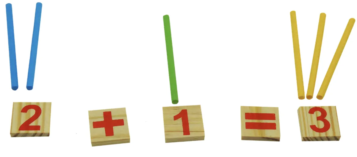 Bâtonnets de comptage en bois et tuiles de chiffres montrant 2 + 1 = 3, un manipulatif mathématique simple